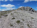 Lech da Sompunt - Col de Puez / Puezkofel